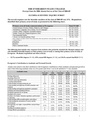 Alumni Survey 2006 - Scientific Inquiry.pdf