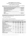 Alumni Survey 2006 - Expressive Arts.pdf