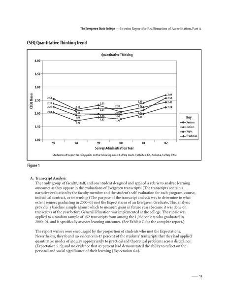 File:Evrgrnaccred03.pdf