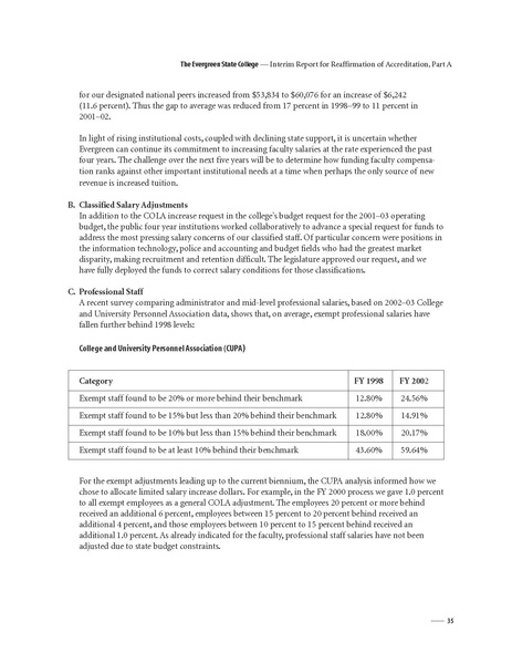 File:Evrgrnaccred03.pdf