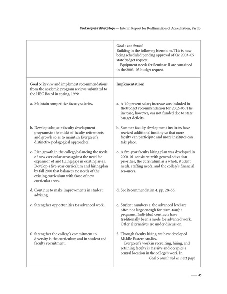 File:Evrgrnaccred03.pdf