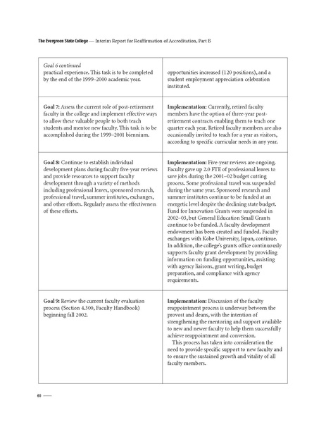 File:Evrgrnaccred03.pdf