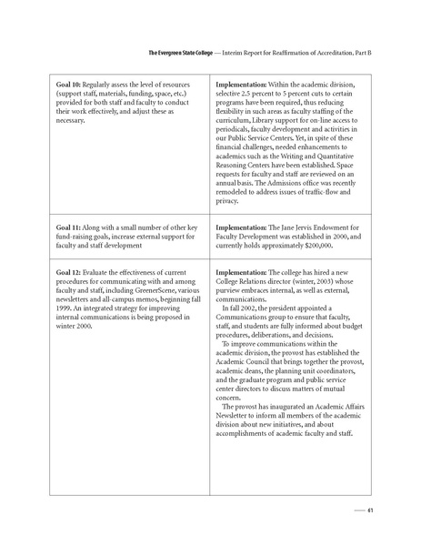 File:Evrgrnaccred03.pdf