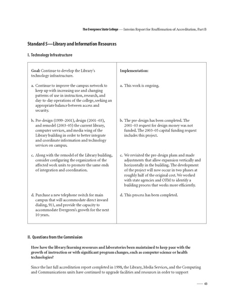 File:Evrgrnaccred03.pdf