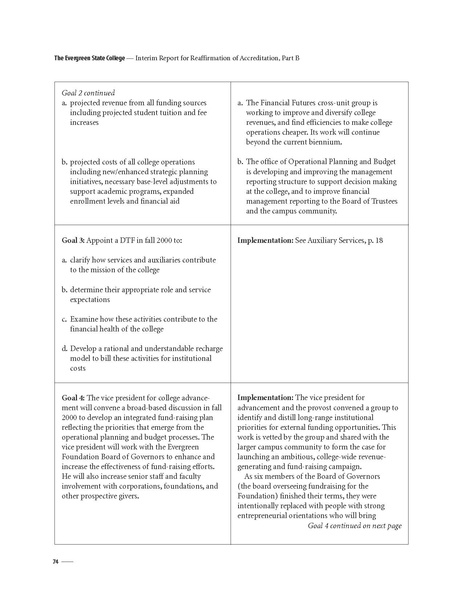 File:Evrgrnaccred03.pdf