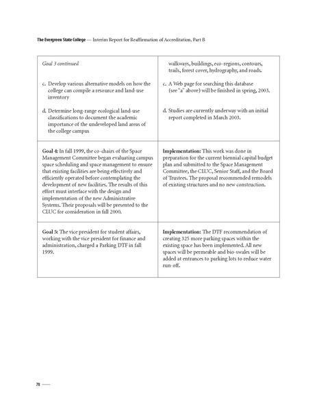 File:Evrgrnaccred03.pdf