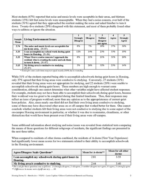 File:Results of Housing Survey - Spring 2001.pdf