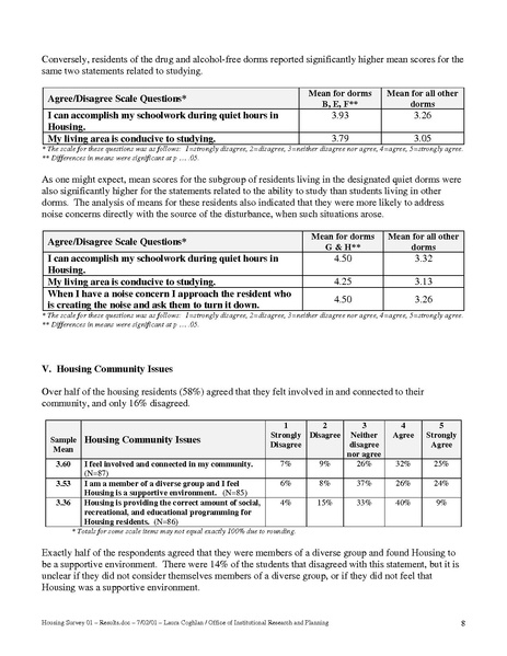 File:Results of Housing Survey - Spring 2001.pdf