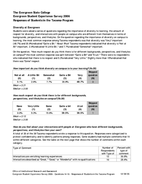 File:Evergreen Student Experience Survey 2006 - Diversity Importance- Tacoma Students.pdf