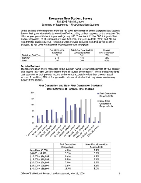 File:Evergreen New Student Survey 2003 - Summary of Responses - First Generation Students.pdf