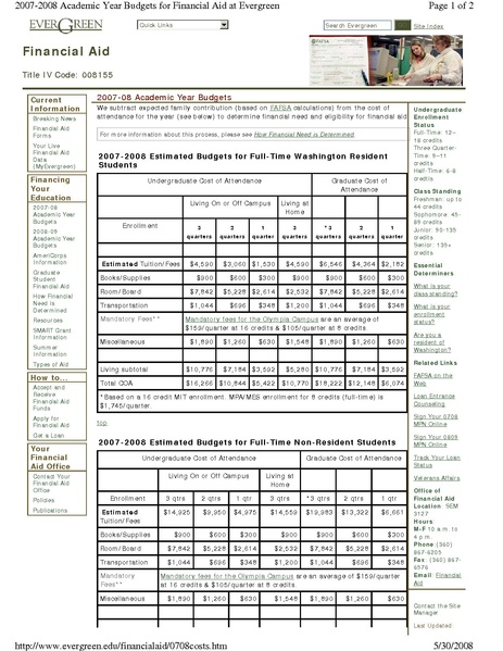 File:Financial Aid 2007-08 Cost of Attendance.pdf