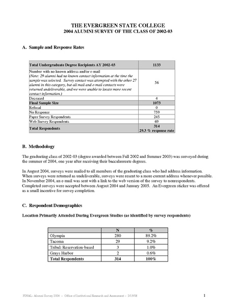 File:Alumni Survey 2004.pdf