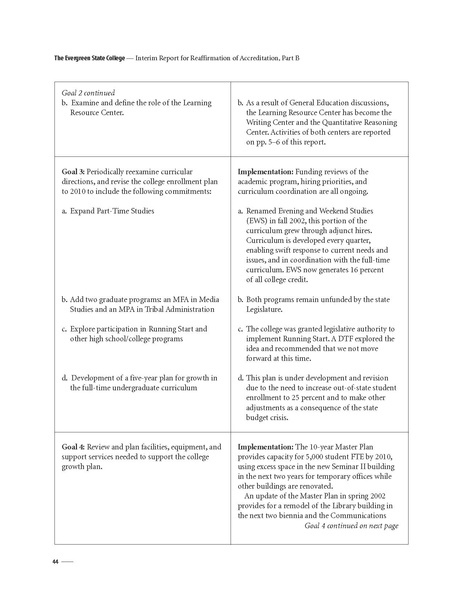 File:Evrgrnaccred.pdf