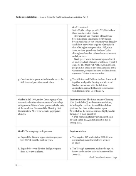 File:Evrgrnaccred.pdf