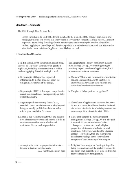 File:Evrgrnaccred.pdf