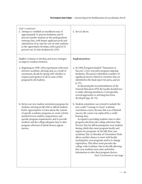 File:Evrgrnaccred.pdf