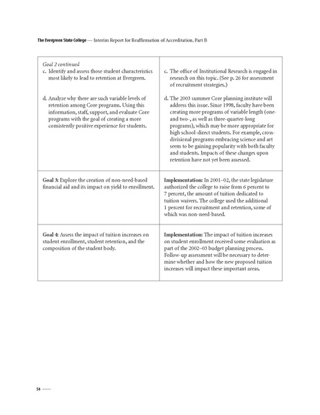 File:Evrgrnaccred.pdf