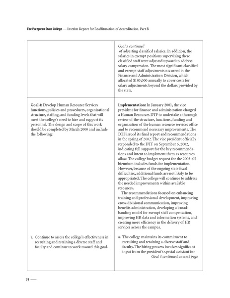 File:Evrgrnaccred.pdf