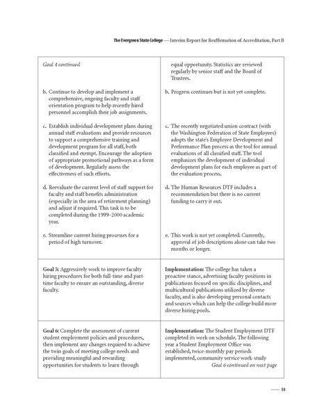 File:Evrgrnaccred.pdf