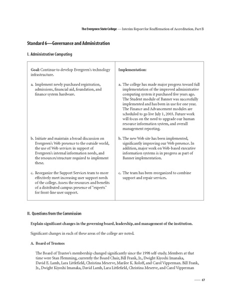 File:Evrgrnaccred.pdf