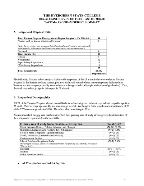 File:Alumni Survey 2006 - Tacoma Summary.pdf