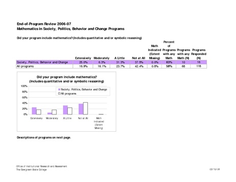 File:EPR 2006-07 - Math by Planning Unit.pdf