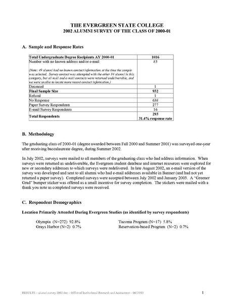 File:Alumni Survey 2002.pdf