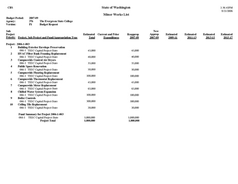 File:10 YearAppendices.pdf