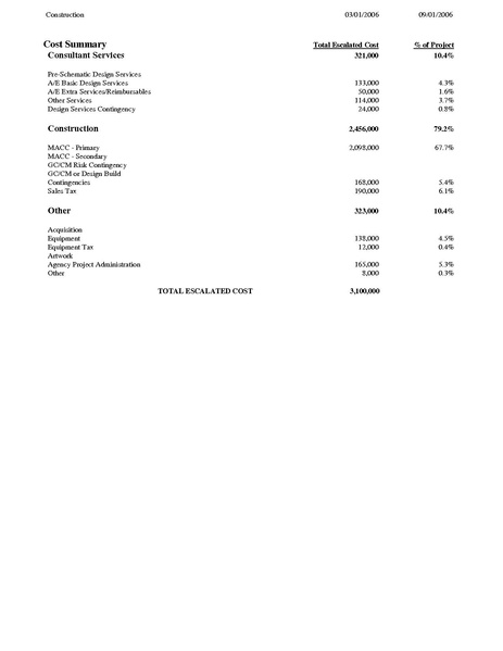 File:10 YearAppendices.pdf