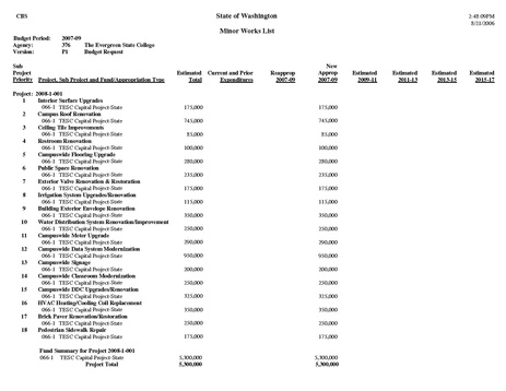 File:10 YearAppendices.pdf