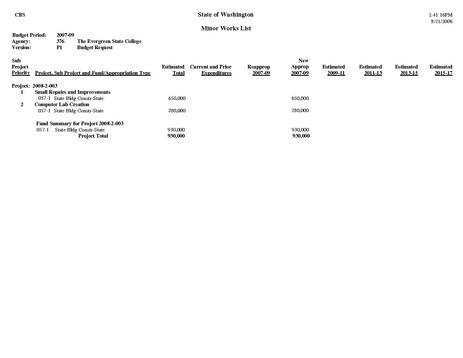 File:10 YearAppendices.pdf