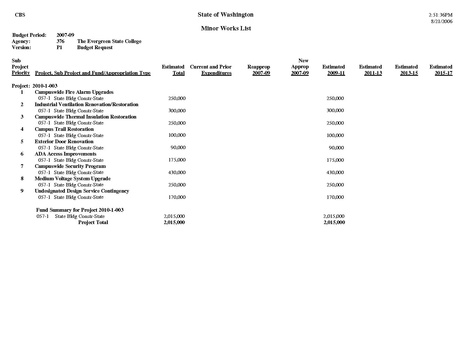 File:10 YearAppendices.pdf
