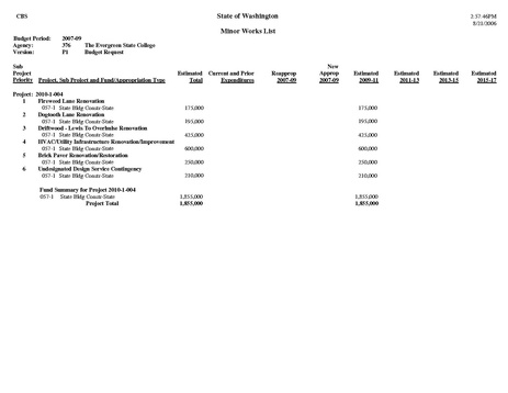 File:10 YearAppendices.pdf
