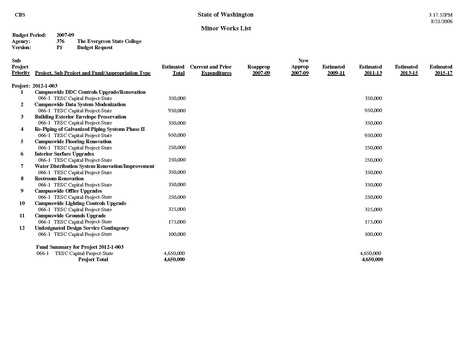 File:10 YearAppendices.pdf