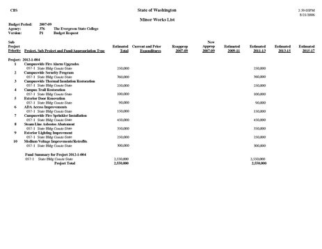 File:10 YearAppendices.pdf