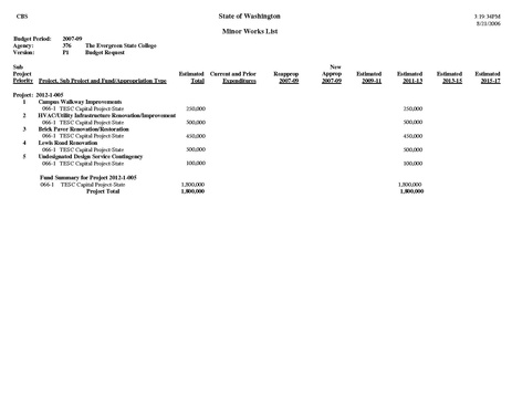 File:10 YearAppendices.pdf
