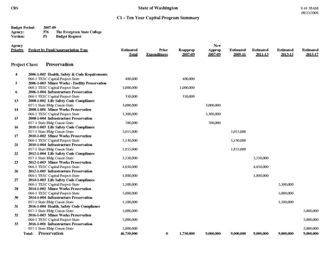 File:10 YearAppendices.pdf