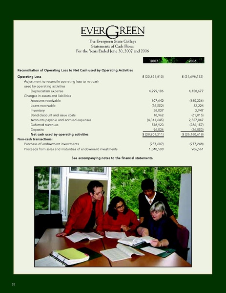File:Annualreport 2007.pdf