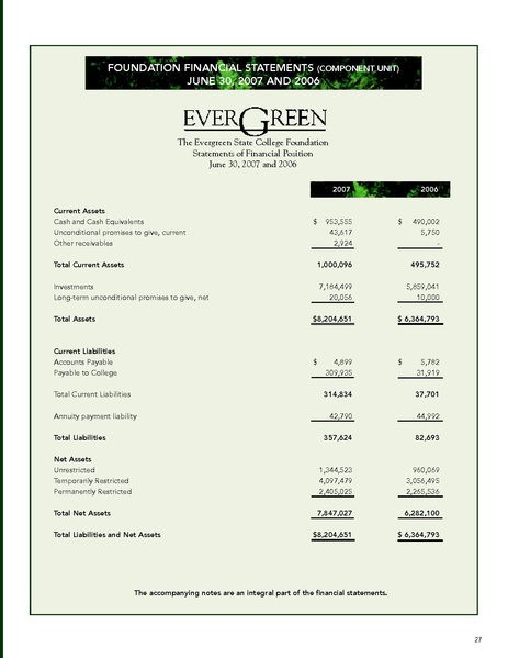 File:Annualreport 2007.pdf