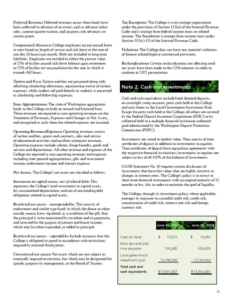 File:Annualreport 2007.pdf