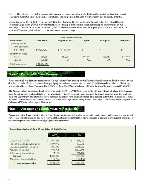 File:Annualreport 2007.pdf
