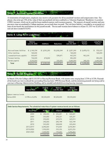 File:Annualreport 2007.pdf