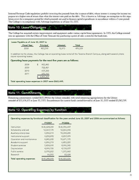 File:Annualreport 2007.pdf