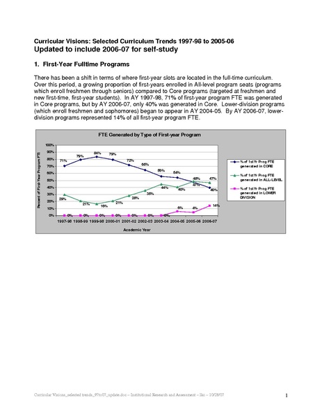 File:Curricular visions selected trends 97to07 update.pdf