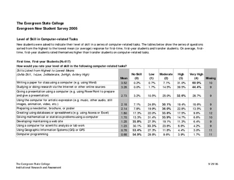 File:Evergreen New Student Survey 2005 – Computer Skills – First-time, First-years.pdf