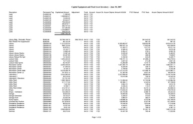 File:June 30 2007 Reconciliation Fixed Assets Accred.pdf