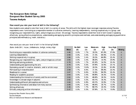 File:Evergreen New Student Survey 2005 - Skills - Tacoma.pdf
