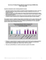CSRDEretentiongraduation by ethnicity.pdf