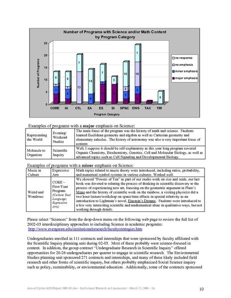 File:ASG Report 2002-03 annualupdate.pdf