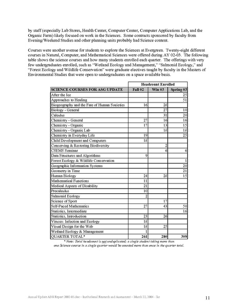 File:ASG Report 2002-03 annualupdate.pdf